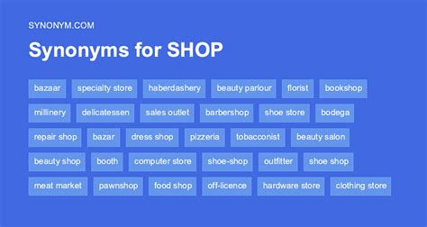 shopsynonym|fancy word for shop.